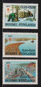 フィンランド切手　林業　輸送　トラック　筏　河川　船　貯木場　伐採　電動機具　1971