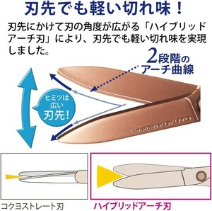 コクヨ はさみ ハサミ サクサ チタン・グルーレス刃 紺 ハサ-PT280DB c005