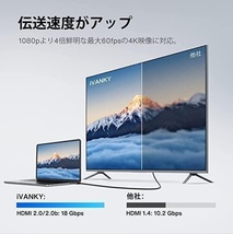 新品★ 送料無料 HDMIオス ⇔ HDMIオス 1m ケーブル 18Gbps 4K/Ultra HD iVANKY タイプA TypeA DVD PS4 PS5 XBOX Switchプロジェクター　⑥_画像3