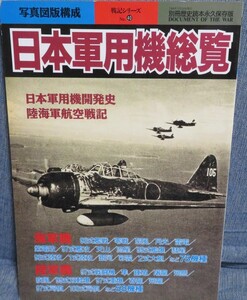 【日本軍用機総覧】別冊歴史読本永久保存版★戦記シリーズNo.40★日本軍用機開発史★陸海軍航空戦記★96式艦戦/隼★新人物往来社