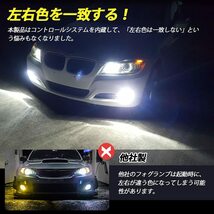 送料無料★SUPAREE psx24w led フォグランプ ホワイト/イエロー 車検対応 DC9-24V 40W 2個_画像3