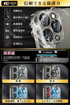 送料無料★iPhone 15 Pro Max ガラスフィルム2枚＋カメラフィルム 露出オーバー防止 硬度9H 耐衝撃_画像7