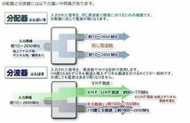 アンテナ 2分配器 2650MHz 地デジ BS・CS対応 ・ TSP-2DE_画像3