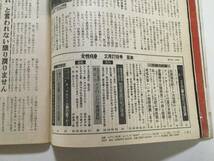 女性自身 1975年(昭和50年)2月27日号●沢田研二/小柳ルミ子/萩原健一/松坂慶子/小鹿ミキ/木の実ナナ/フィンガー5/松本零士 [管A-52] _画像8