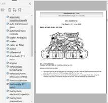 ポルシェ 911 996 Turbo GT2 ワークショップマニュアル 整備書 Ver2 修理書 配線図 パーツリスト オーナズマニュアル コンバーチブル 　_画像2