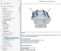 シトロエン　C6 　ワークショップマニュアル サービスマニュアル 整備書 　ボディー修理　　修理書_画像3