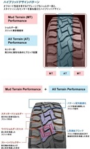 取寄せ品 4本 WEDS グラフト8S B TOYO オープンカントリーR/T 165/65R15インチ ソリオ バンディット ハイブリッド デリカD:2 タフト_画像4