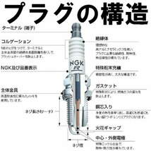 NGK BP6HSA 1046 ネジ形 スパークプラグ x 1本 エヌジーケー 日本特殊陶業 Spark plug 送料込★00-1339 ヴェロチフェロ(-'97) ロードフォ _画像3