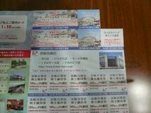 京阪グループ株主ご優待カード 2024/1/10まで有効 ひらかたパーク入園券は１枚ありません_画像4