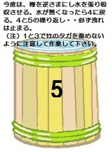 酒樽 二斗樽36Ｌ 空樽 日本酒の樽　清酒の樽 お買徳3個セット　 看板 イス 鉢カバー 水鉢 漬物樽 太鼓 内装備品 芝居道具などに_画像8