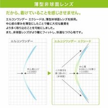 エルコンワンデー エクシード 1箱 30枚入 コンタクトレンズ 1day コンタクト_画像3