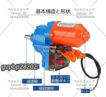 自動式フィルム巻上げ換気装置 巻き上げ機 24V 2.8rpm 100W 高トルク 両側取付 農業温室用 ビニールハウス側面換気 最大巻膜長110M_画像4