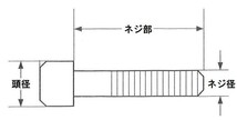 クボタ純正 耕うん爪取付ボルト 爪ボルト 10本組 サイズ：17×10×29_画像2