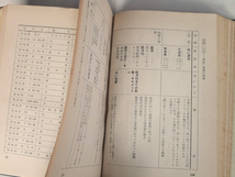 昭和29年 放送気象用語集 日本放送協会 NHK 天気予報 気象学 気候 天候 農業 海況 地震 台風 異常気象 自然災害 年表 レトロ_画像5