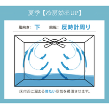 シーリング ファン ライト LED対応 シーリングファン 天井 照明 リビング ダイニング 電気 省エネ 節電 北欧 花型 ガラス 羽 シンプル 4灯_画像4