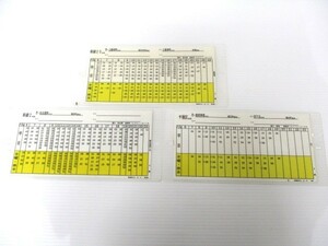 【11-22】名古屋市交通局 名古屋市営バス 時刻表 3枚セット バス放出品