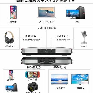 4k 120FPS キャプチャーボード