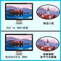 【即決価格】 RCA to HDMI変換コンバーター AV to HDMI 変換器 AV2HDMI USBケーブル付き コンポジットをHDMIに変換する 1080/720P切り替え_画像5
