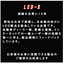 ロードスター NA6/8 NB6/8 メーターパネル用LEDセット 純正 電球 交換 適合 LED化_画像2