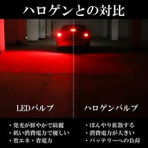 80連 爆光LED S25 ダブル球 ブレーキランプ ストップランプ テールランプ 赤 レッド 高輝度SMD 4個セット_画像4