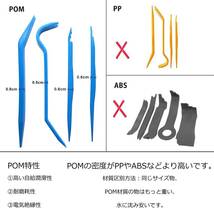 ToBeBold 内装剥がし 内張り剥がし パネルはがし 脱着工具 クリップクランプツール 配線ガイド付き 6点セット ライトブル_画像6