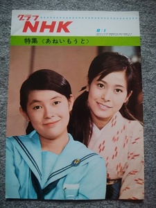 グラフNHK　1968年8月1日号　あねいもうと　西尾三枝子、岡崎友紀、近藤正臣、三上真一郎、高森和子　開化探偵帳　緒形拳