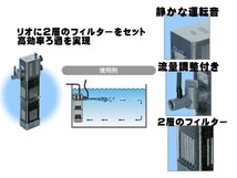 カミハタ Rio+ リオプラスフィルターセット2 50Hz 水中フィルター 90cm水槽迄　管理60_画像3