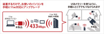 ★★送料無料★★美品　BUFFALO　無線LAN USB子機　WI-U2-433DMS　Wi-Fi　[433+150Mbps 11ac/n/a/g/b] USB2.0 ビームフォーミング機能搭載_画像6