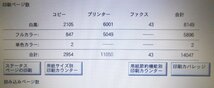 【カウンタ 14,047枚】京セラミタ / TASKalfa 2553ci / 中古複合機 / ADF / コピー機 / 人気機種の人気カラーBLACK入荷！_画像7