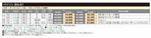 HOT STUFF バイソン BN-01 ダークシルバー JWL-T規格適合 15インチ 6H139.7 6J+44 1本 業販4本購入で送料無料_画像2