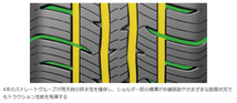 245/45R20 99V 4本セット BFグッドリッチ アドバンテージ コントロール Advantage Control_画像2