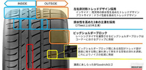 245/40R19 98W XL 1本 BFグッドリッチ G-FORCE フェノム T/A g-Force Phenom T/A_画像2