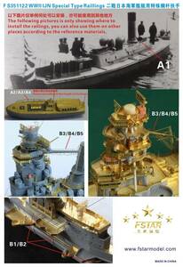 FS351122 1/350 WWII IJN 日本海軍 艦艇用限定箇所手すり エッチングパーツ