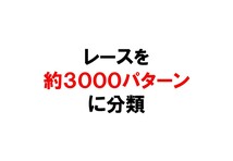 ☆単勝消去法☆　必勝法 投資競馬 予想 副収入_画像3