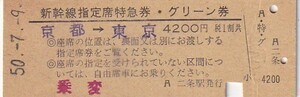 国鉄ひかり164号D型新幹線指定席特急券・グリーン券二条駅発行S50