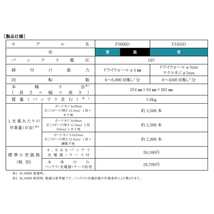 マキタ FS600DZB(黒) 充電式スクリュードライバ(6000回転) 18V(※本体のみ・バッテリ・充電器別売) コードレス_画像5