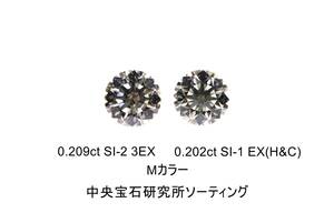 赤字覚悟の1円スタート！売り切ります。トータル0.411ct 0.202ct M SI-1 EX(H&C) 0.209ct M SI-2 3EX ペアルース