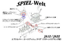 シフトレバー部　部品構成図