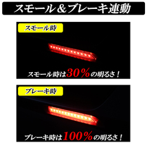 【ディーシック】ウィッシュ 10系 20系 ヴォクシー ノア 70系 マークX 130系 LED リフレクター 車検対応 反射板付き カスタムパーツ_画像4