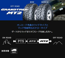 7.00R16 8PR 4本セット ダンロップ グラントレック MT2 GRANDTREK_画像2