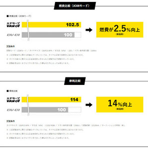 185/75R15 106/104L 4本セット ダンロップ エナセーブ VAN01の画像2