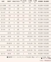 BEST CLAIRE ZT10 ガンメタ 16インチ 5H114.3 6.5J+48 4本 業販4本購入で送料無料_画像2