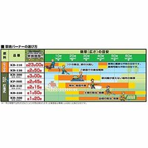 新富士バーナー kusayaki(草焼きバーナー) CB(カセットボンベ)ちょろ焼きくん KB-110_画像6