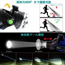 新品未使用　送料０円 ヘルメット固定用クリップ４本付き　ヘッドライト　ヘッドランプ　 LED ライト モーションセンサー機能_画像4