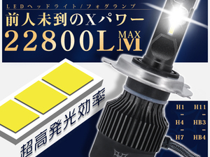 限定販売！輝度に不満返金！LEDヘッドライト フォグランプ 前人未到のXパワー 22800lm H4 H1 H8 H11 HB3 HB4 360°角度 2個V49