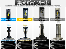 粗悪品にご注意 LEDヘッドライト 180°調整 革命商品 12000lm 最新FLLシリーズ H4 H1 H7 H8 H11 H16 HB3 HB4 2年保証 送料込 2個 V2_画像3