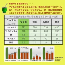 【送料無料】マテ茶 タラグイ レッドパック 500g 3個セット YERBA MATE TARAGUI RED 3PC SET_画像2