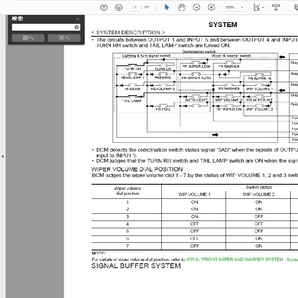 インフィニティ QX56 QX80 (2010-2015) ワークショップマニュアル＆配線図 整備書の画像2