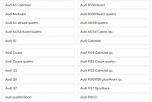 AUDI アウディ パーツリスト オンライン版 A1 A2 A3 A4 A5 A6 A7 A8 S3 S5 S6 Q3 Q5 Q7 R8 RS3 RS4 RS5 RS6 RS7 TT クワトロ 100 200_画像3