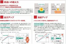 デンソー　イリジウム　POWER　プラグ　ムーヴ/カスタム　LA150S　【IXUH20I-5354-3】　3本セット　【送料無料　ポスト投函】_画像6